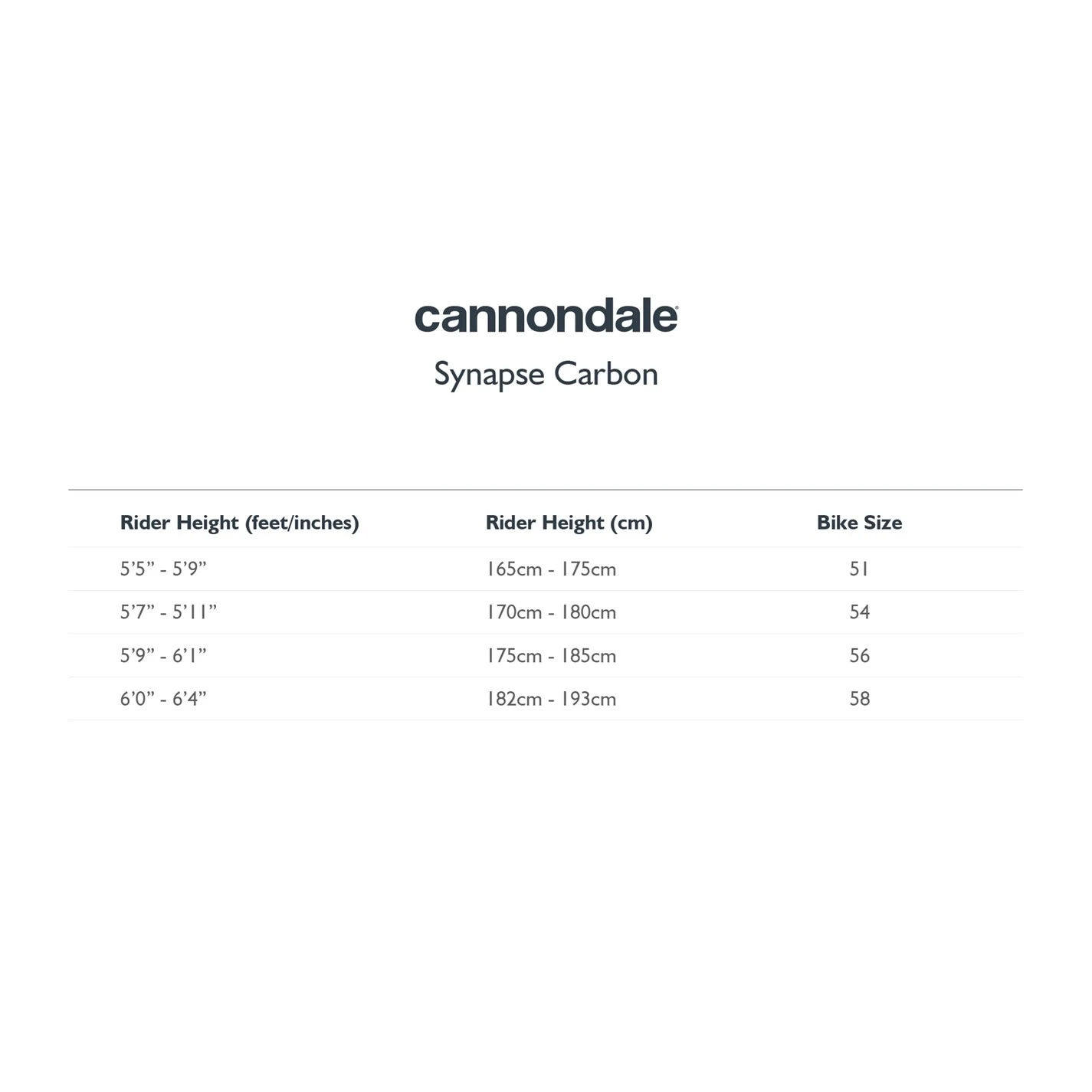Cannondale Synapse Carbon LTD RLE 2022 Road Bike - Image 8