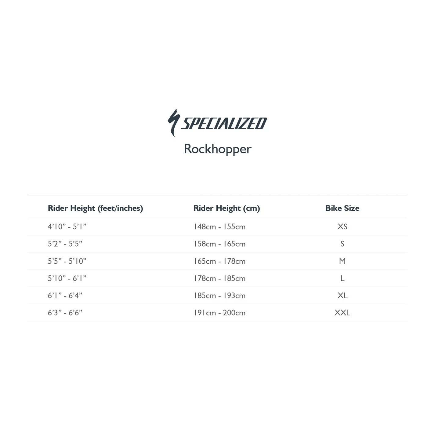 Specialized Rockhopper Elite 2022 Mountain Bike - Image 2